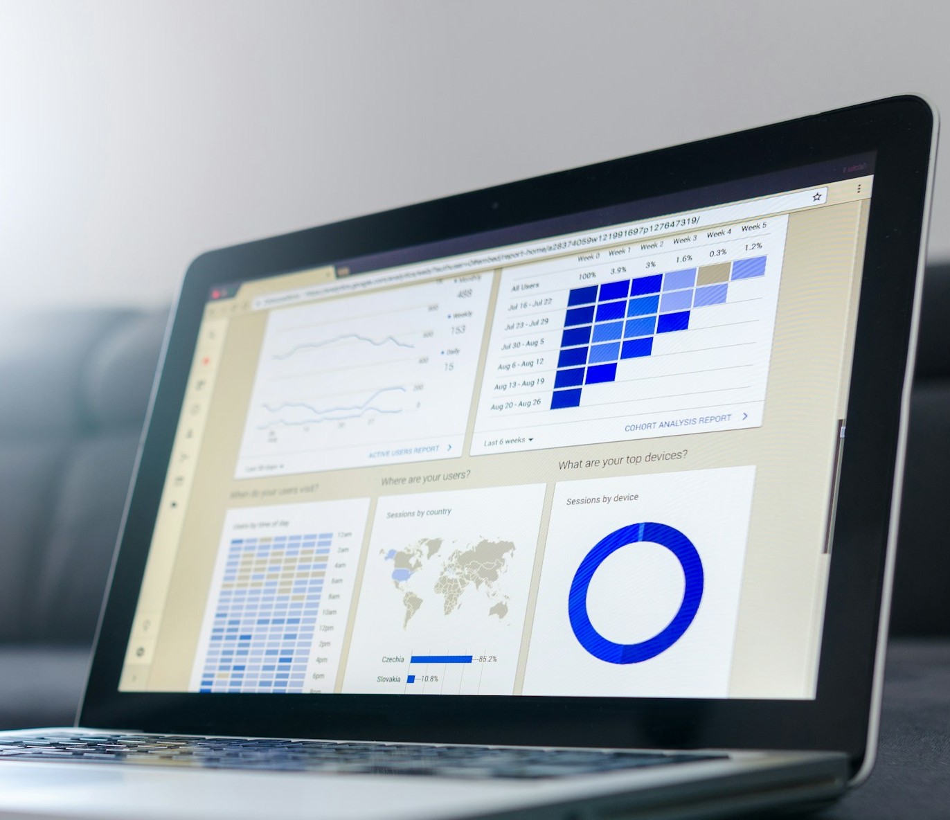 Dashboard on Computer Photo by Lukas Blazek on Unsplash